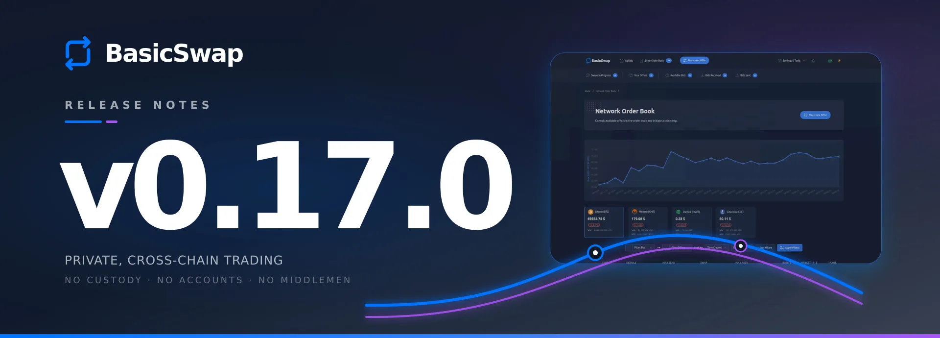 BasicSwap v0.17.0 & GUI 4.0.0: Redesigned Offers, Live Updates, and Web-UI Hardening