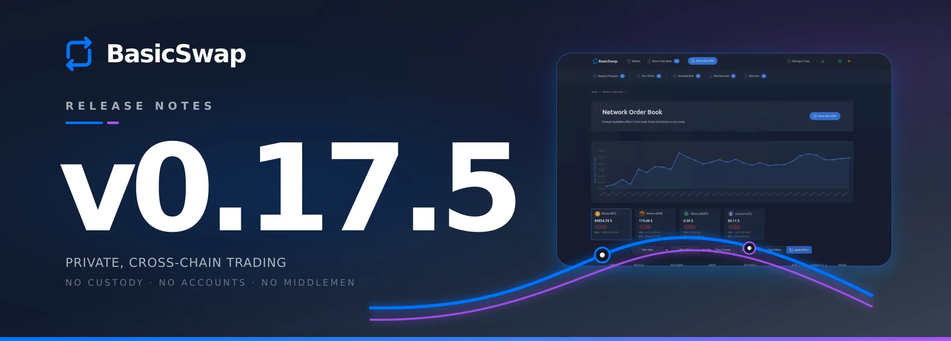BasicSwap v0.17.3 to v0.17.5: Web-UI Host Allowlist, Merkle-Verified Electrum Confirmations, and Coin-Core Updates