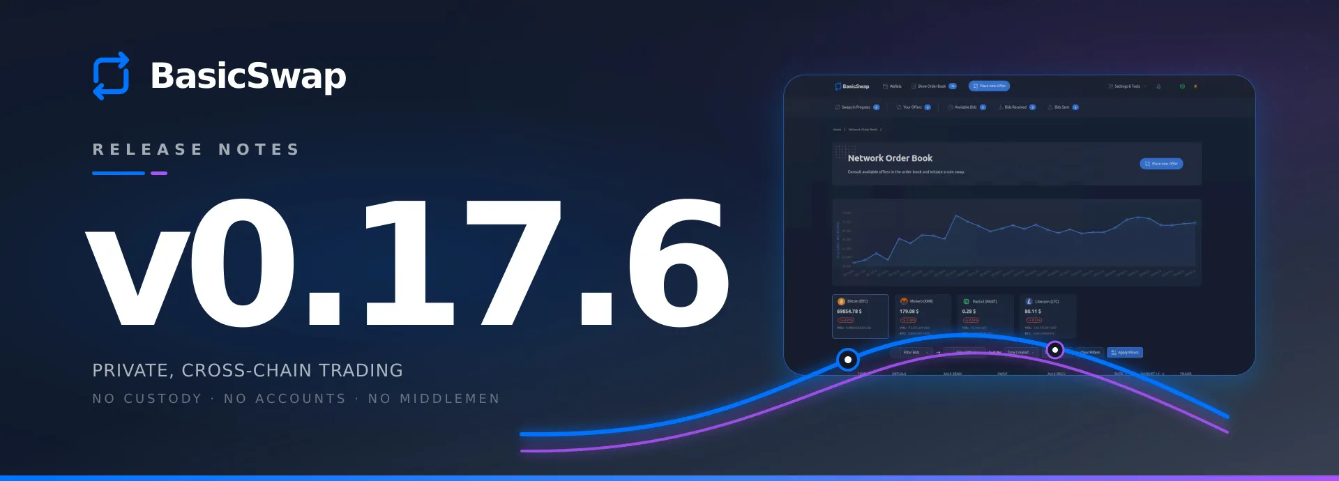 BasicSwap v0.17.6: Offer-Revoke Hardening, Smarter Login Sessions, and Electrum Transaction History