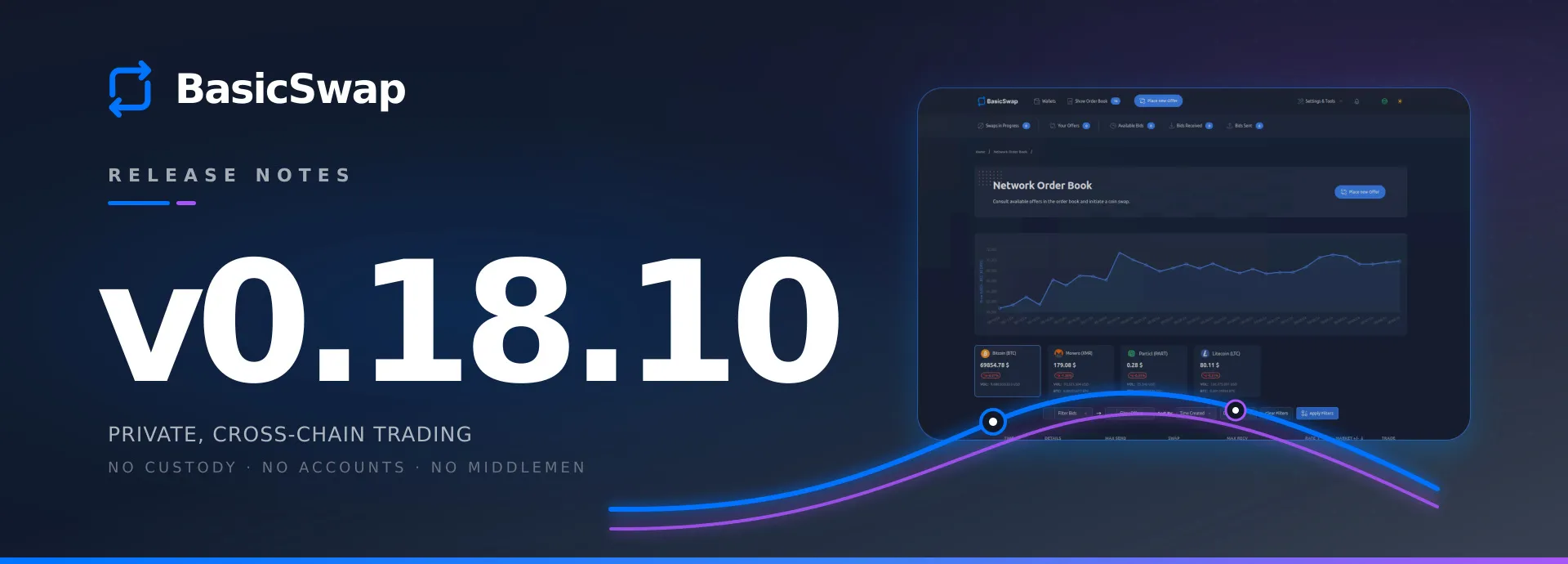 BasicSwap v0.18.10: More Price Oracles, Safer Rate Handling, and Swap-Scan Fixes