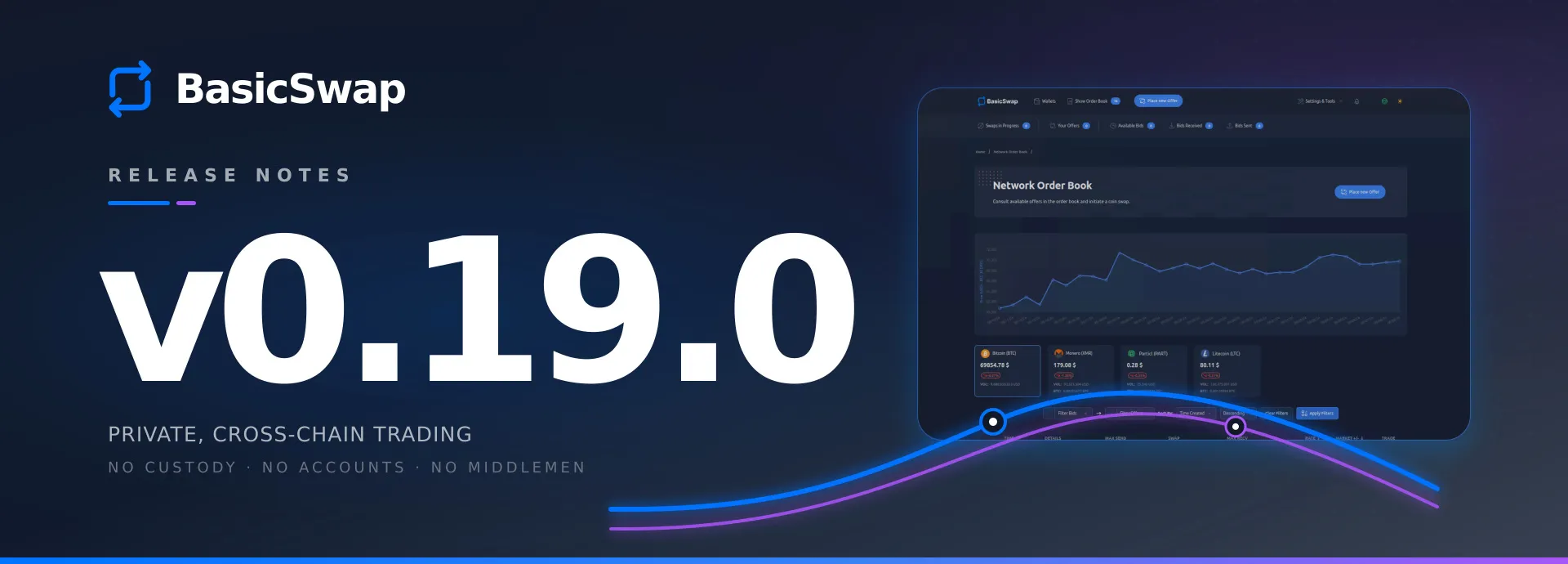 BasicSwap v0.19.0: Smart Buy, Nostr Messaging, and More Reliable Swap Accepts