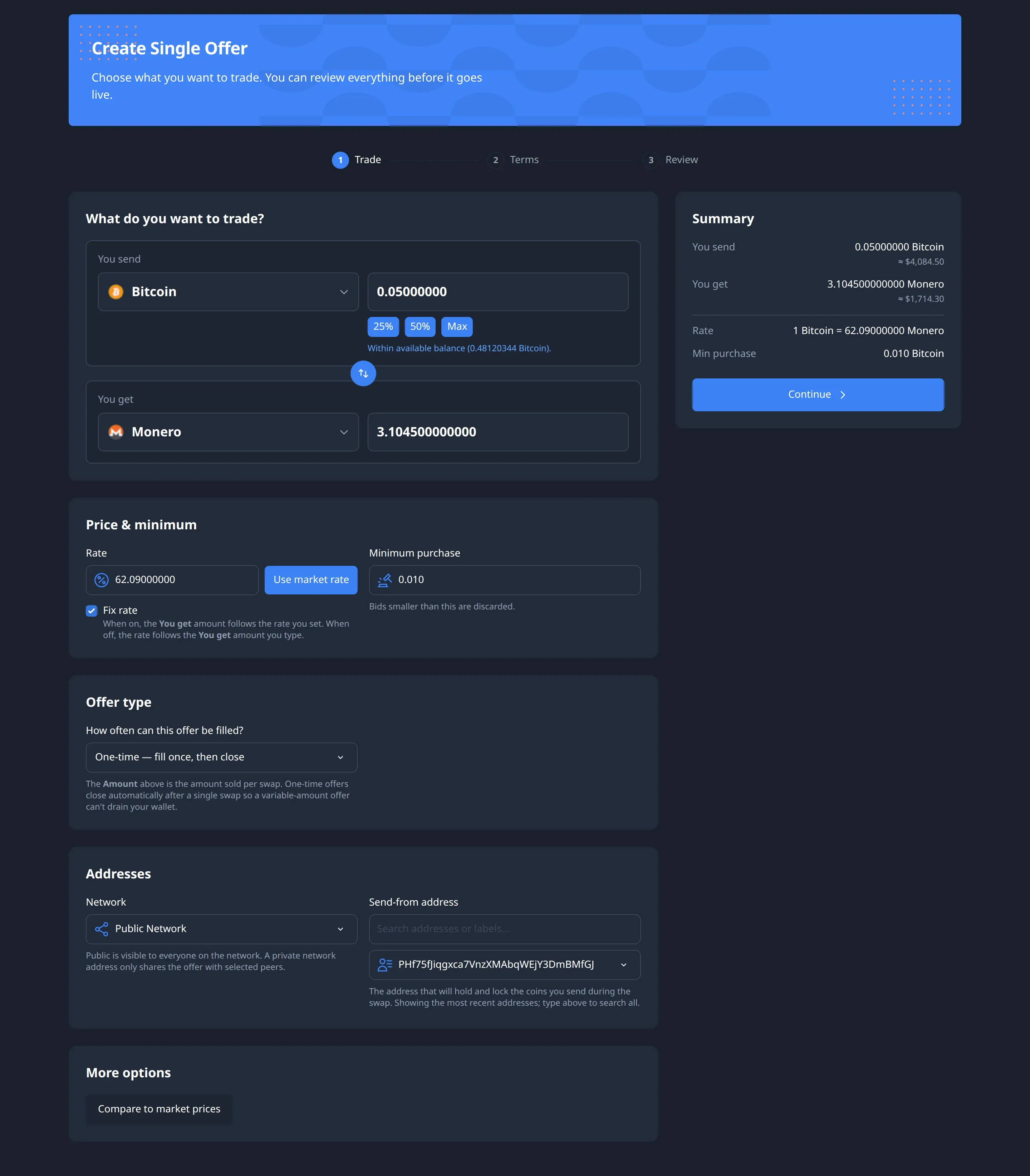 The Create Single Offer form offering 0.05 Bitcoin for 3.1045 Monero at a fixed rate of 62.09, as a one-time offer on the public network, with a summary on the right